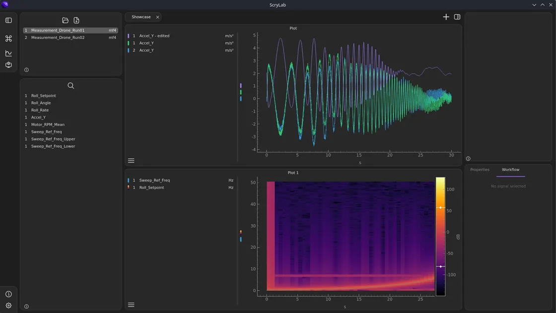 Compare signals